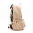 Rucksack Gnawy das Faultier SJ-BP1211 Sassi Junior 6
