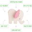 Gummi Beissring - Elephanten rosa LA01237rose Lanco Toys 2