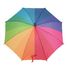 Regenschirm Clown blau V4419 Vilac 2