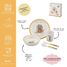 5 teiliges Geschirrset Peter Hase orange PJ-BP701T Petit Jour 4