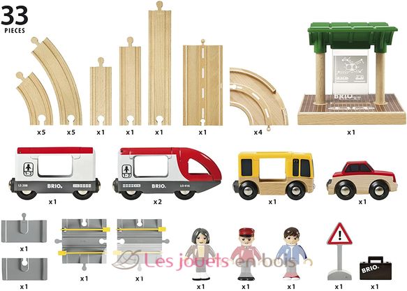 Schalt Korrespondenz Zug / Bus BR33209-3706 Brio 3