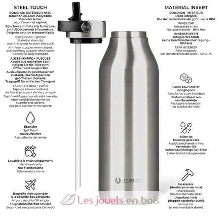 Isolierflasche 2.0 Silber 1,5L A-2396 Les Artistes Paris 2