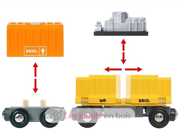 Großer Güterzug mit Magnetladung BR-33982 Brio 4
